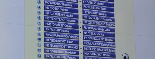 Kup Bosne i Hercegovine: Sutra utakmica Zvijezda-Zrinjski