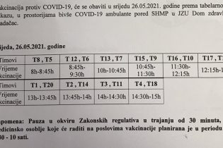Sutra vakcinacija prioritetnih kategorija stanovništva protiv COVID 19