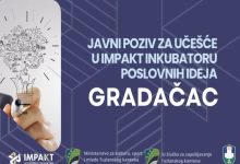 JAVNI POZIV ZA UČEŠĆE U IMPAKT INKUBATORU POSLOVNIH IDEJA